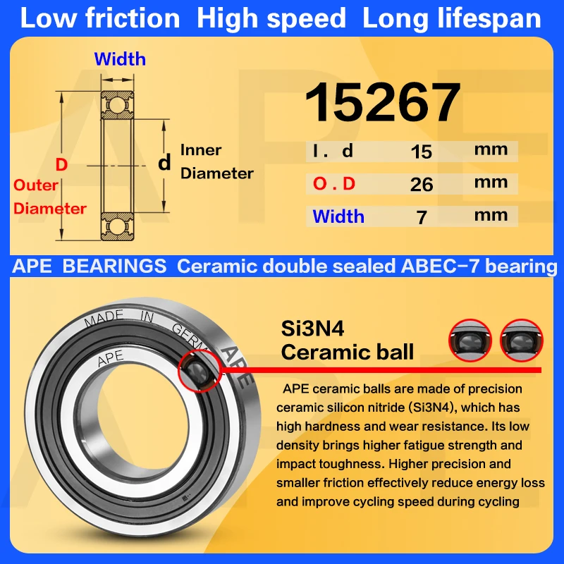 Rodamientos bicicletas